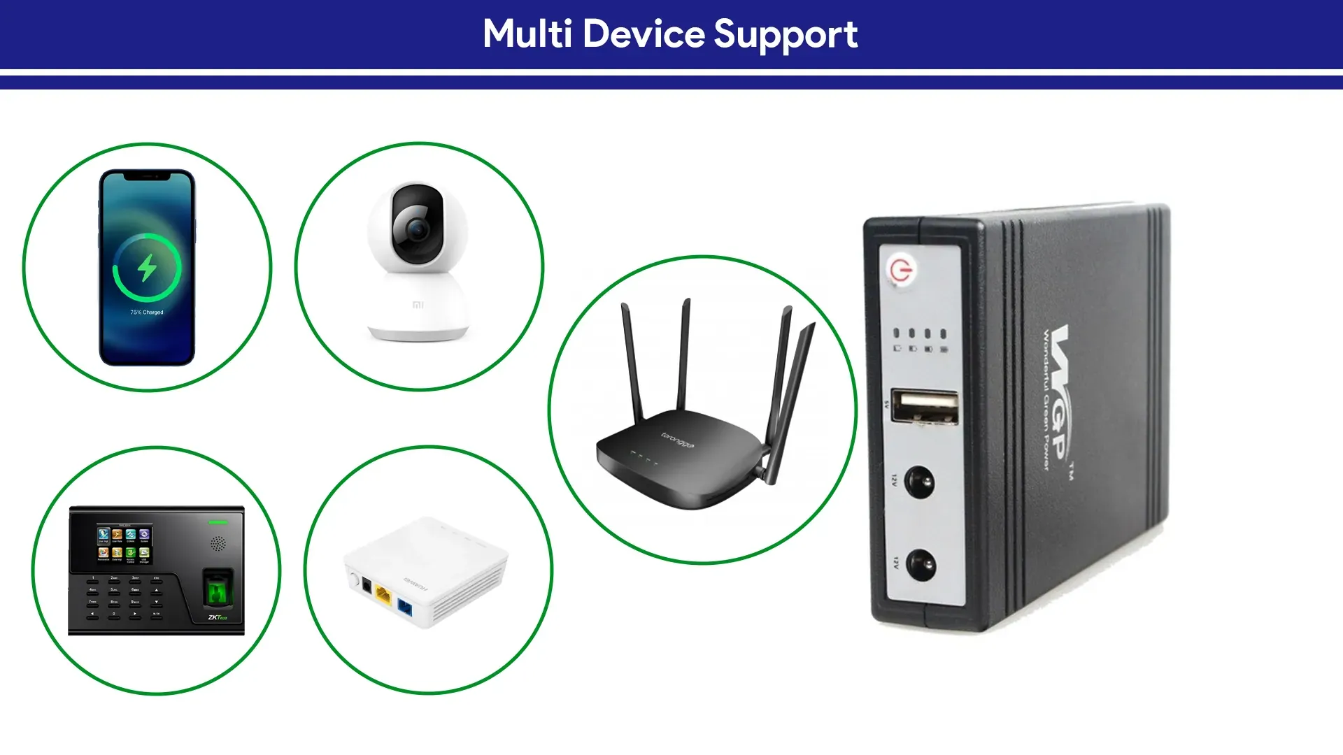 New Version WGP mini UPS 10400mAh – 5/9/12V – Black